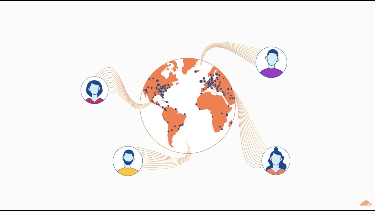 Cloudflare Locations